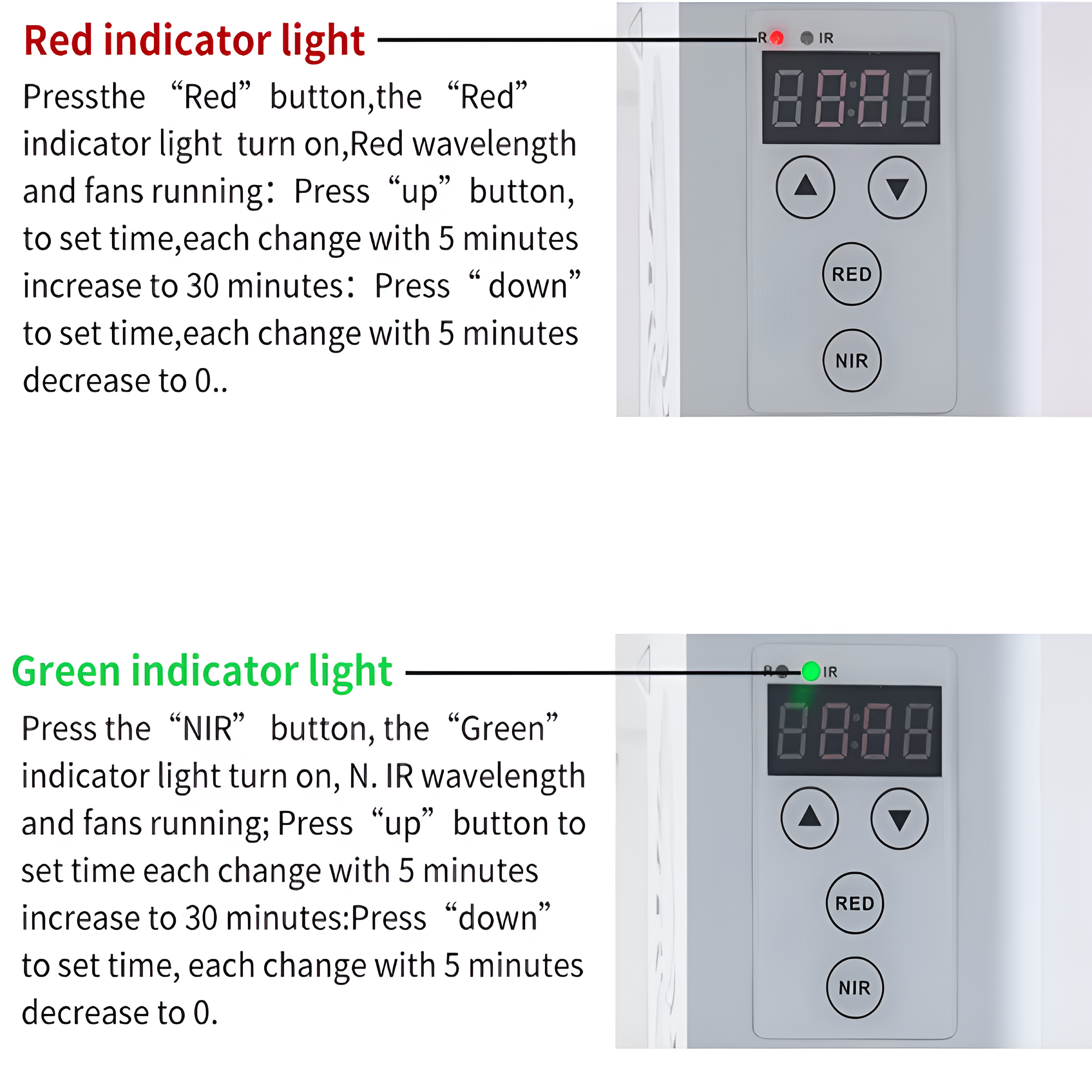 EXESAS Ag-Pro2000 Red Light Therapy Panel 630Nm 660Nm 810Nm 830Nm 850Nm near Infrared Lamp LED Beauty Device Full Body, Red Light LED