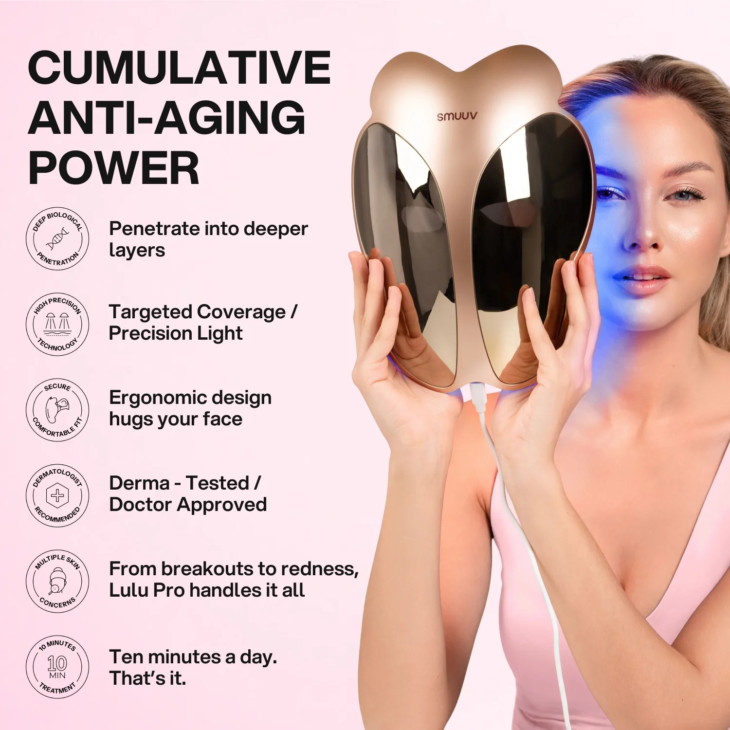 SMUUV Lulu Pro LED Light Therapy Mask