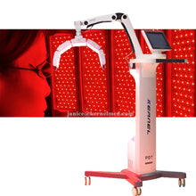 Kernel Professional Red Light Therapy Panel for Skin Healing after Laser Procedures Red Blue Yellow Light Therapy PDT KN-7000A