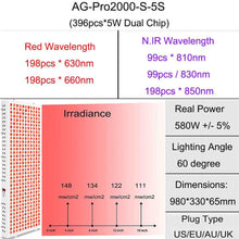 Ag-Pro2000 Red Light Therapy Panel 630Nm 660Nm 810Nm 830Nm 850Nm near Infrared Lamp LED Beauty Device Full Body, Red Light LED