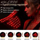 LuxRenew Red Light Therapy Mask Set, Led Mask Light Therapy for Face & Neck Near-Infrared