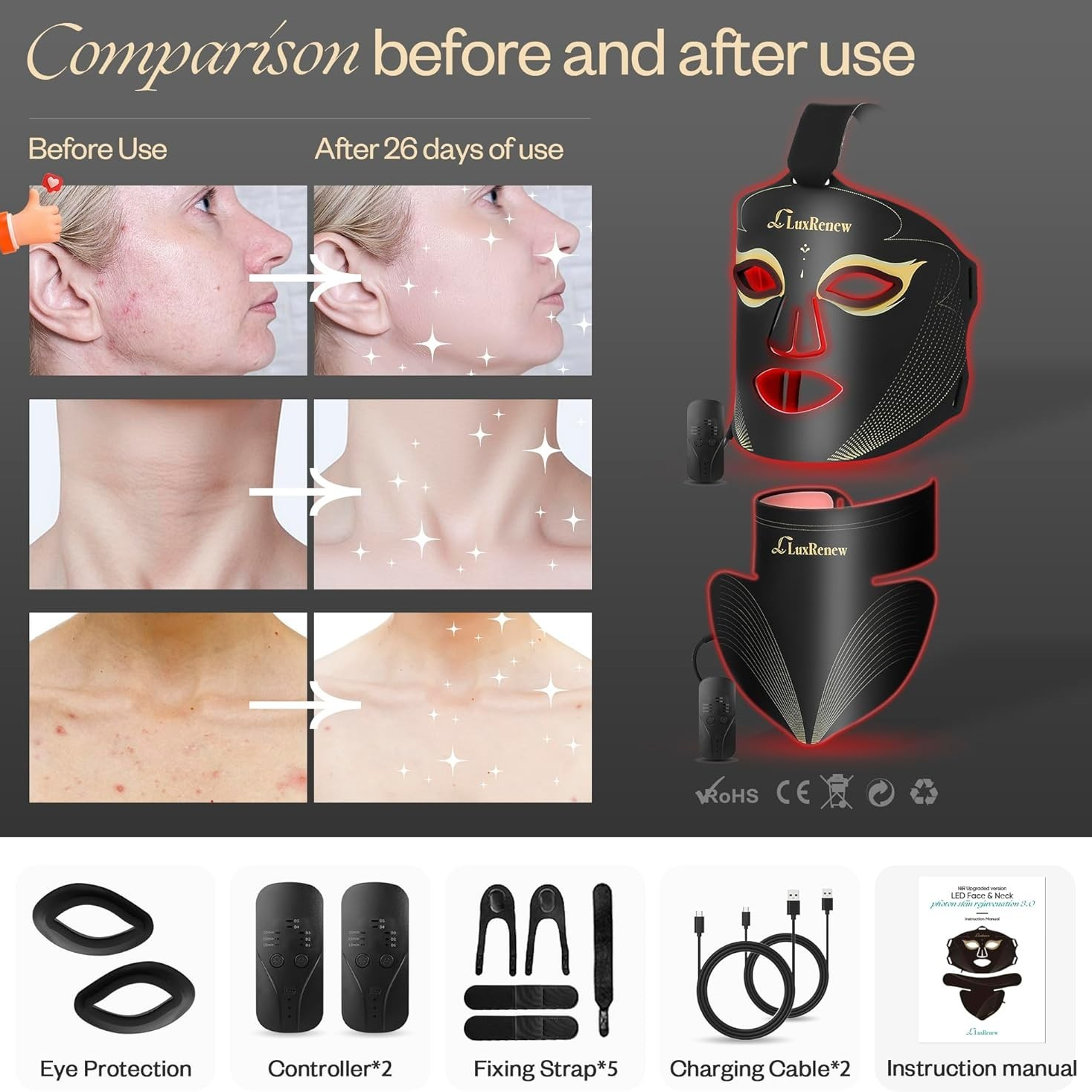 LuxRenew Red Light Therapy Mask Set, Led Mask Light Therapy for Face & Neck Near-Infrared