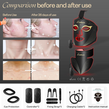 LuxRenew Red Light Therapy Mask Set, Led Mask Light Therapy for Face & Neck Near-Infrared