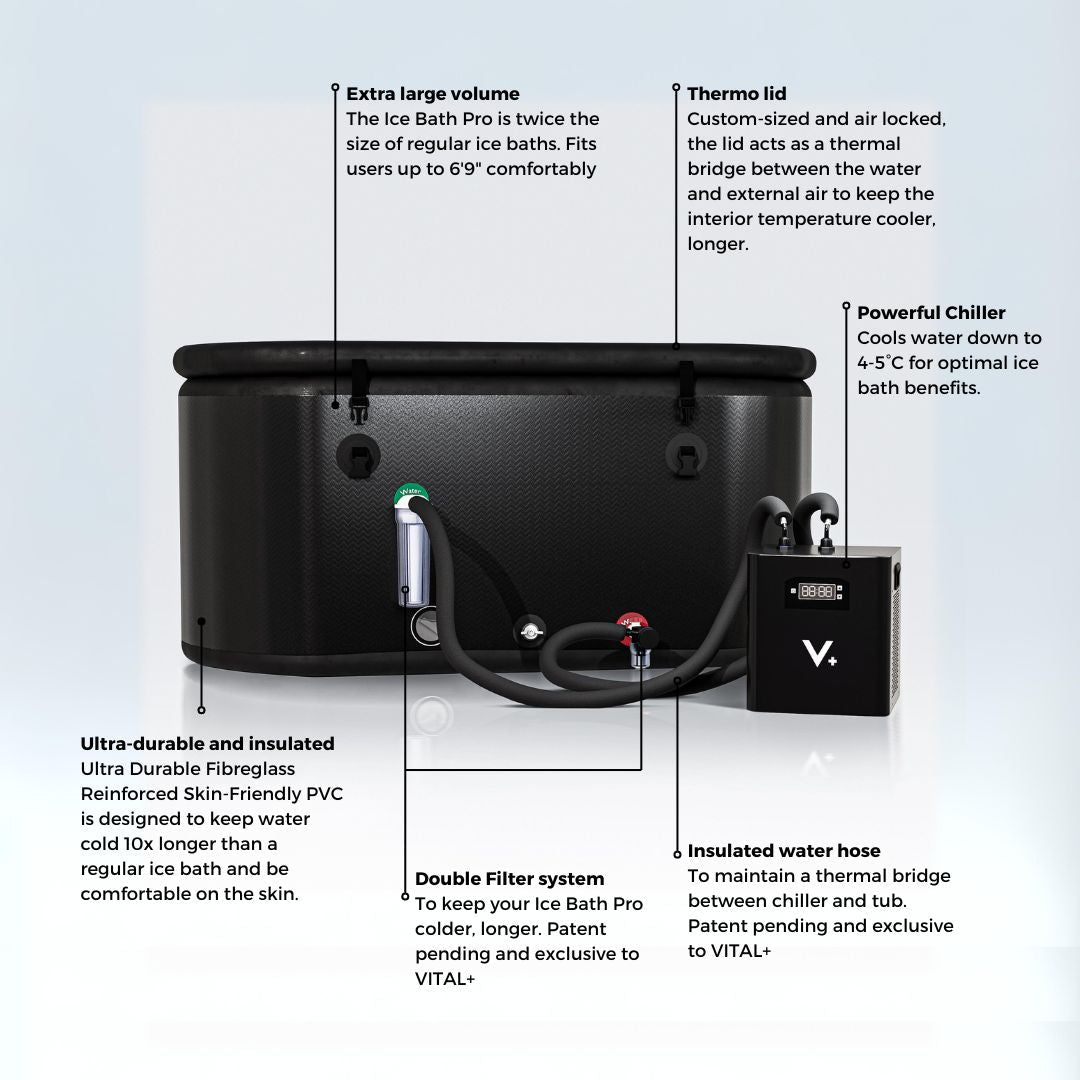 Vital Plus Ice Bath Pro + Chiller