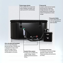 Vital Plus Ice Bath Pro + Chiller