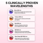 SMUUV Lulu Pro LED Light Therapy Mask