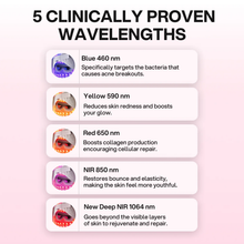 SMUUV Lulu Pro LED Light Therapy Mask