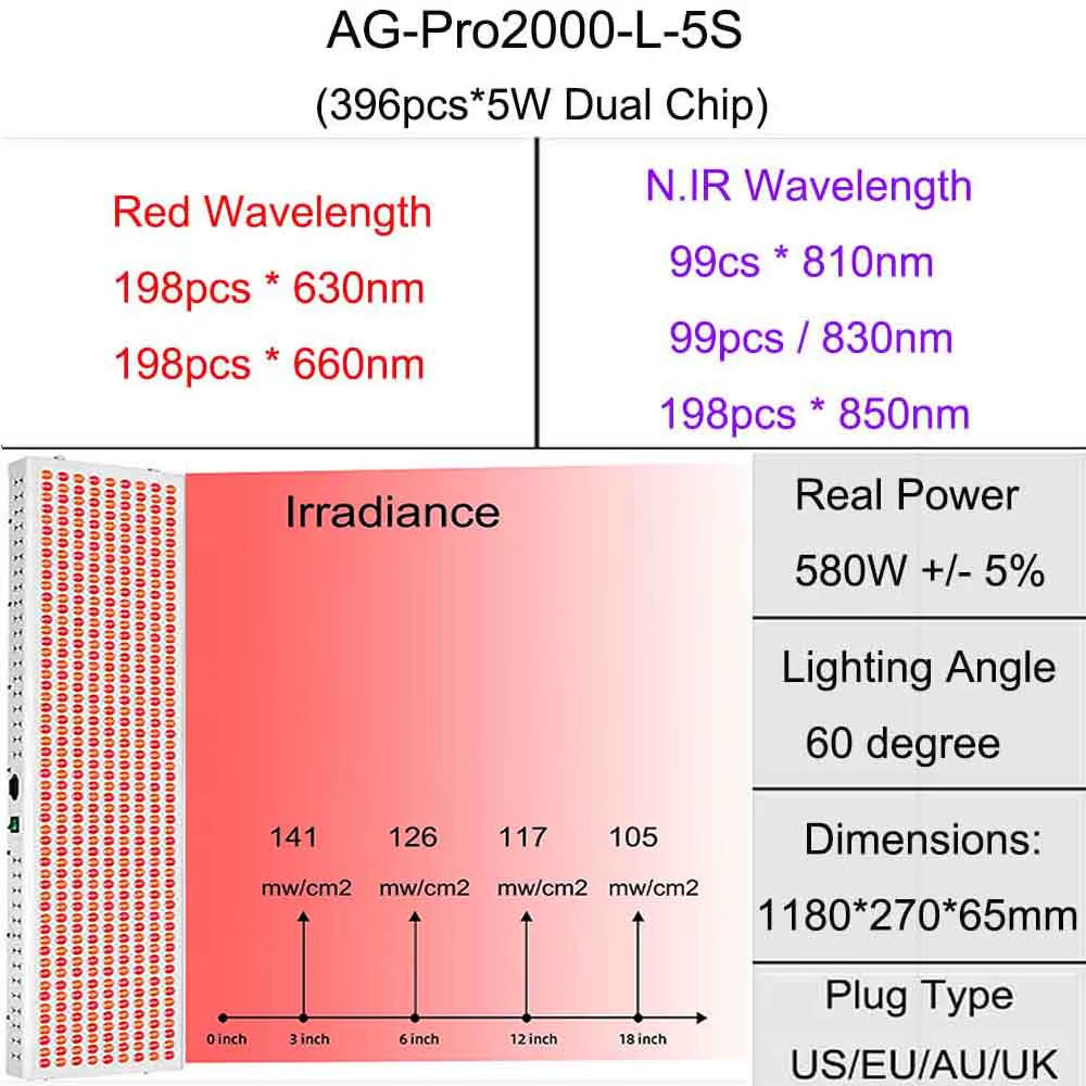 Ag-Pro2000 Red Light Therapy Panel 630Nm 660Nm 810Nm 830Nm 850Nm near Infrared Lamp LED Beauty Device Full Body, Red Light LED
