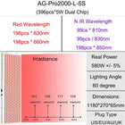 Ag-Pro2000 Red Light Therapy Panel 630Nm 660Nm 810Nm 830Nm 850Nm near Infrared Lamp LED Beauty Device Full Body, Red Light LED