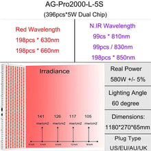 Ag-Pro2000 Red Light Therapy Panel 630Nm 660Nm 810Nm 830Nm 850Nm near Infrared Lamp LED Beauty Device Full Body, Red Light LED